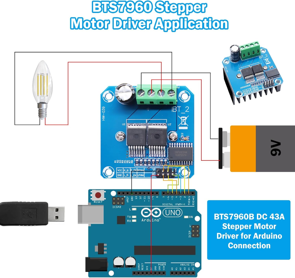 Scheda Madre GateMaster e PCB